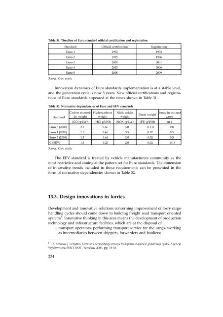 Untitled - Ministerstwo Rozwoju Regionalnego