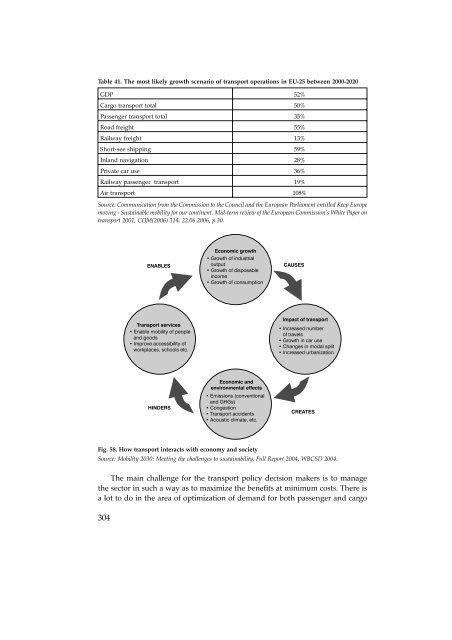 Untitled - Ministerstwo Rozwoju Regionalnego