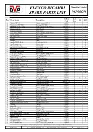 ELENCO RICAMBI SPARE PARTS LIST 9690029 - DVP