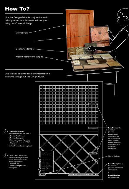 Mosaic Tile Backsplash Design Guide - Natural Stone