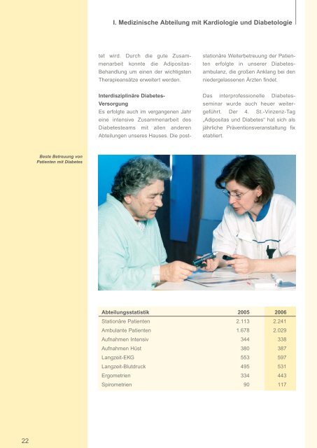 Jahresbericht 2006 als PDF downloaden - Krankenhaus der ...