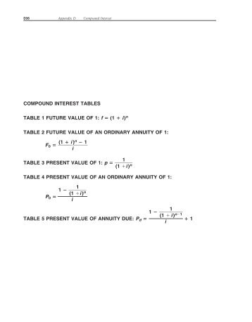 COMPOUND INTEREST TABLES TABLE 1 FUTURE VALUE OF 1: f ...