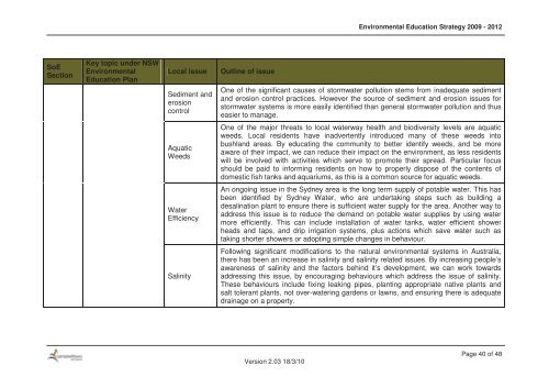 Environmental Education Strategy - Campbelltown City Council ...