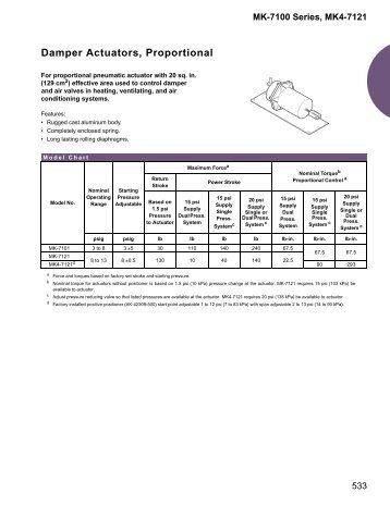 MK-7100 Series, MK4-7121 Damper Actuators ... - Eprinc.net