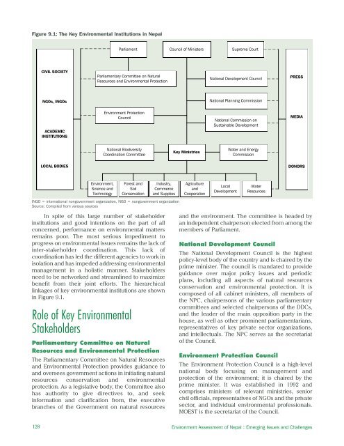 ADB_book_18 April.qxp - Himalayan Document Centre - icimod