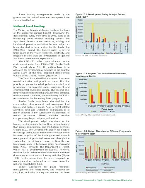 ADB_book_18 April.qxp - Himalayan Document Centre - icimod