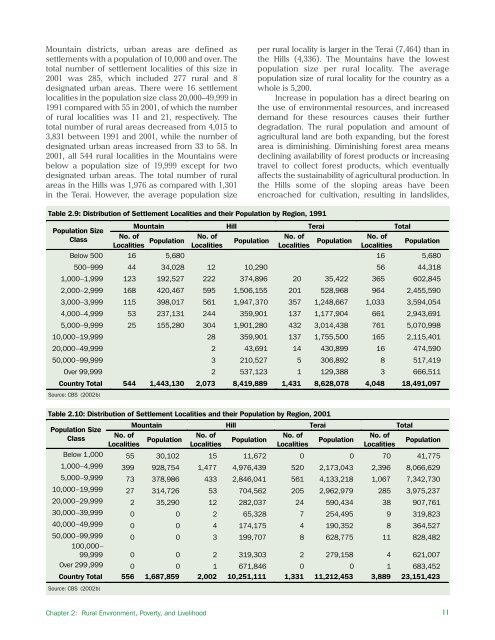 ADB_book_18 April.qxp - Himalayan Document Centre - icimod