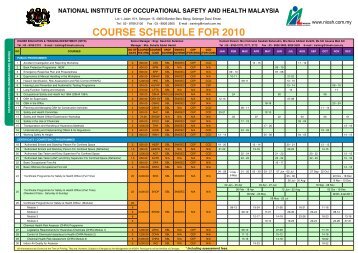 COURSE SCHEDULE FOR 2010 - NIOSH