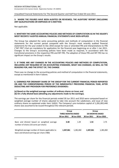 MEWAH INTERNATIONAL INC. Unaudited ... - Mewah Group