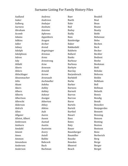 Surname Listing For Family History Files - Moody County Museum