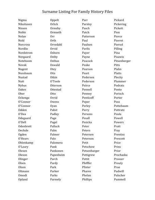 Surname Listing For Family History Files - Moody County Museum