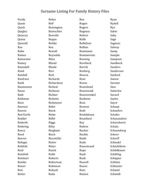 Surname Listing For Family History Files - Moody County Museum