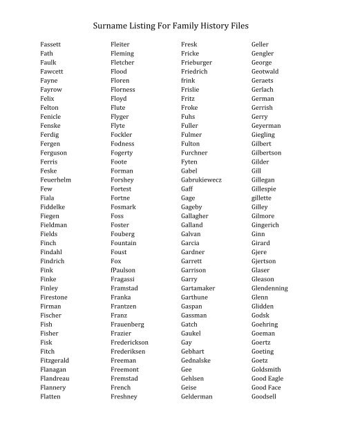 Surname Listing For Family History Files - Moody County Museum