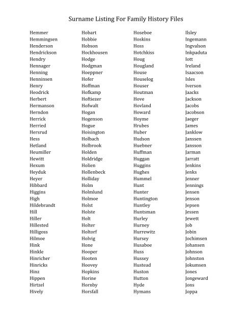 Surname Listing For Family History Files - Moody County Museum