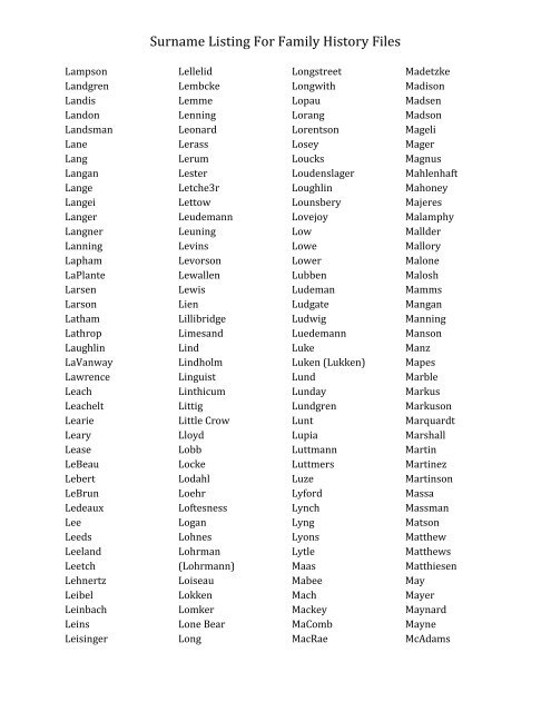Surname Listing For Family History Files - Moody County Museum