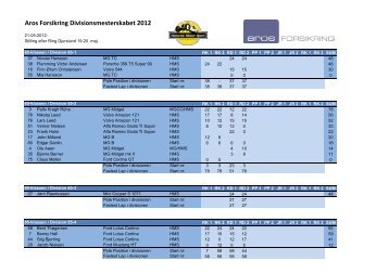 Aros Forsikring Divisionsmesterskabet 2012 - Motorsporten.dk
