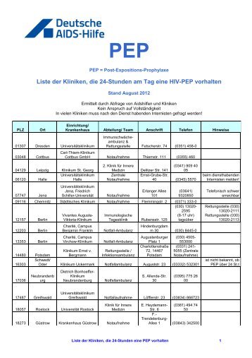 2012 08 PEP Liste der Kliniken - HIV & More