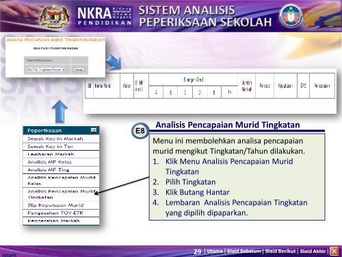 SISTEM ANALISIS PEPERIKSAAN SEKOLAH - SAPS - KPM