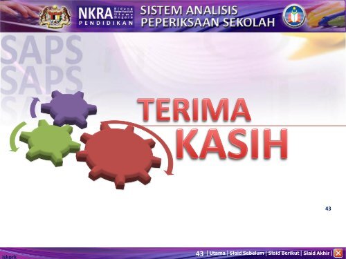 SISTEM ANALISIS PEPERIKSAAN SEKOLAH - SAPS - KPM