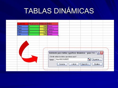 TABLAS Y GRÁFICOS DINÁMICOS