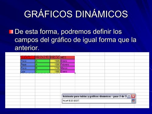 TABLAS Y GRÁFICOS DINÁMICOS