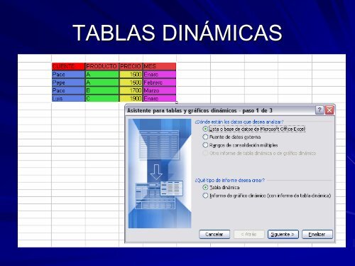 TABLAS Y GRÁFICOS DINÁMICOS