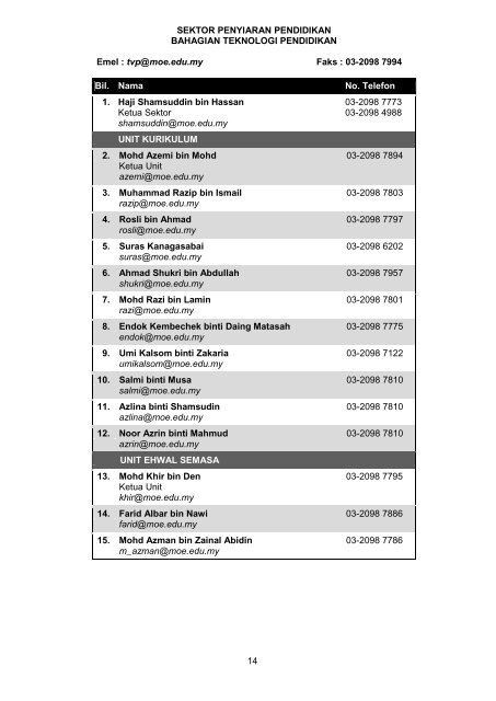 Sektor Dasar - Portal Sumber Pendidikan - Bahagian Teknologi ...