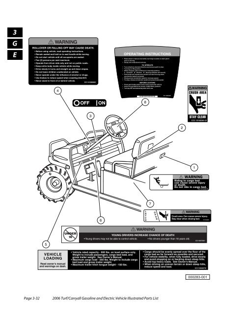 2006 Carryall / Turf (Gas & Electric) - Bennett Golf Cars