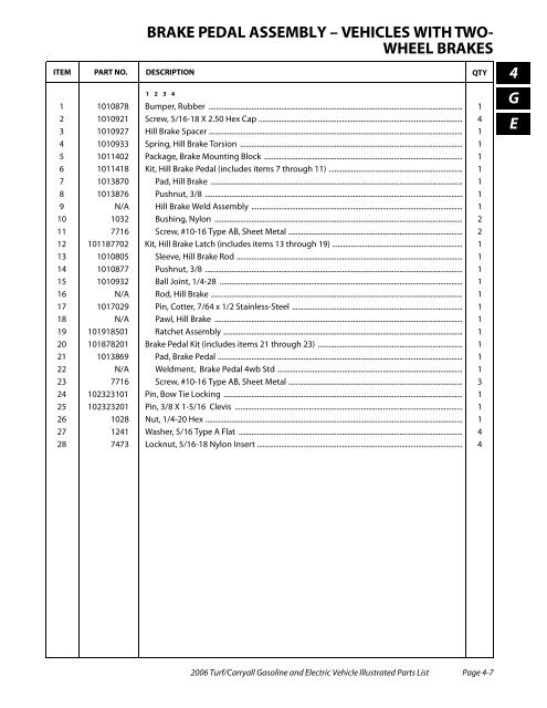 2006 Carryall / Turf (Gas & Electric) - Bennett Golf Cars