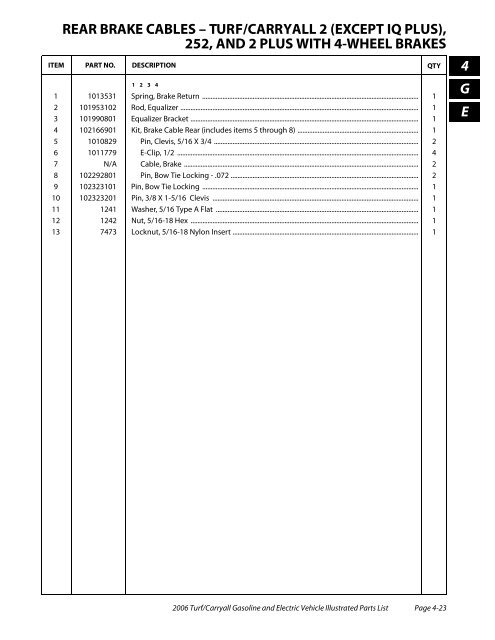 2006 Carryall / Turf (Gas & Electric) - Bennett Golf Cars