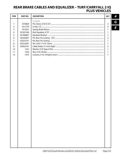 2006 Carryall / Turf (Gas & Electric) - Bennett Golf Cars