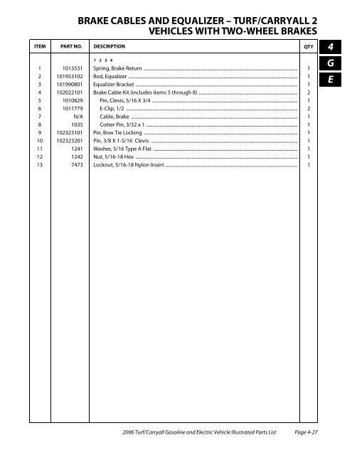 2006 Carryall / Turf (Gas & Electric) - Bennett Golf Cars