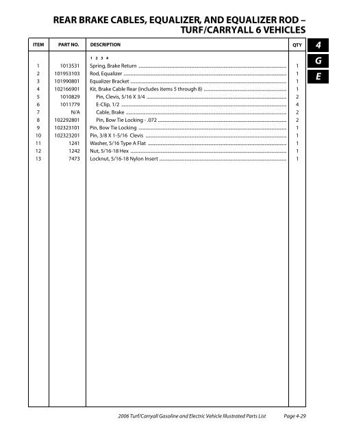 2006 Carryall / Turf (Gas & Electric) - Bennett Golf Cars