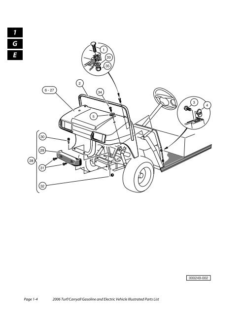 2006 Carryall / Turf (Gas & Electric) - Bennett Golf Cars