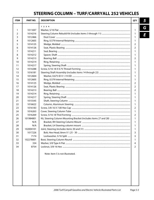 2006 Carryall / Turf (Gas & Electric) - Bennett Golf Cars