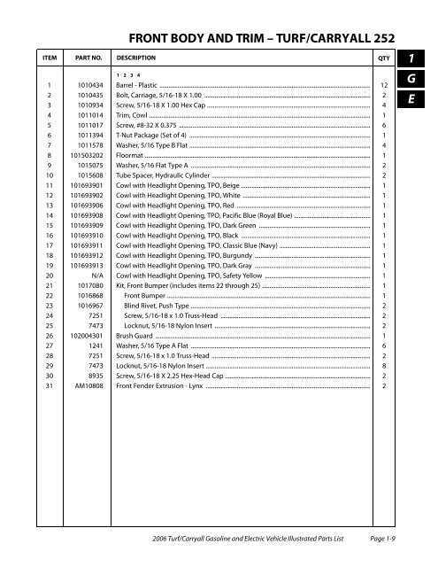 2006 Carryall / Turf (Gas & Electric) - Bennett Golf Cars