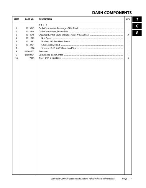 2006 Carryall / Turf (Gas & Electric) - Bennett Golf Cars