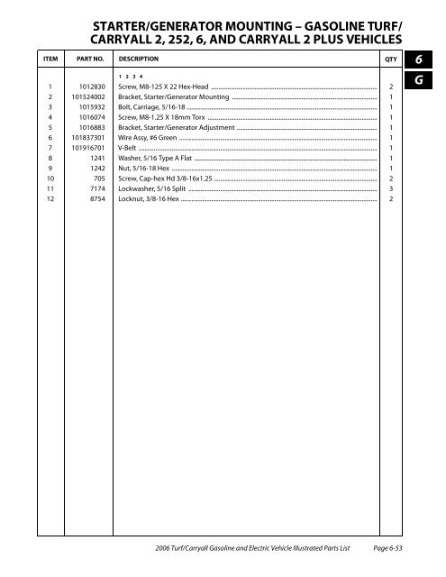 2006 Carryall / Turf (Gas & Electric) - Bennett Golf Cars