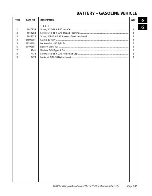 2006 Carryall / Turf (Gas & Electric) - Bennett Golf Cars