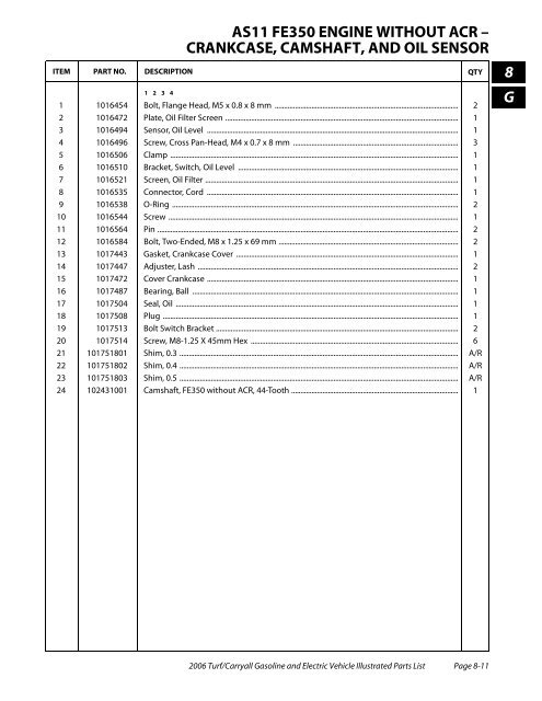 2006 Carryall / Turf (Gas & Electric) - Bennett Golf Cars