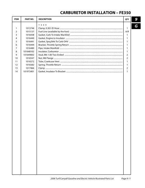 2006 Carryall / Turf (Gas & Electric) - Bennett Golf Cars