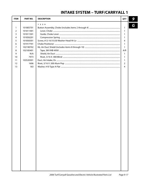 2006 Carryall / Turf (Gas & Electric) - Bennett Golf Cars