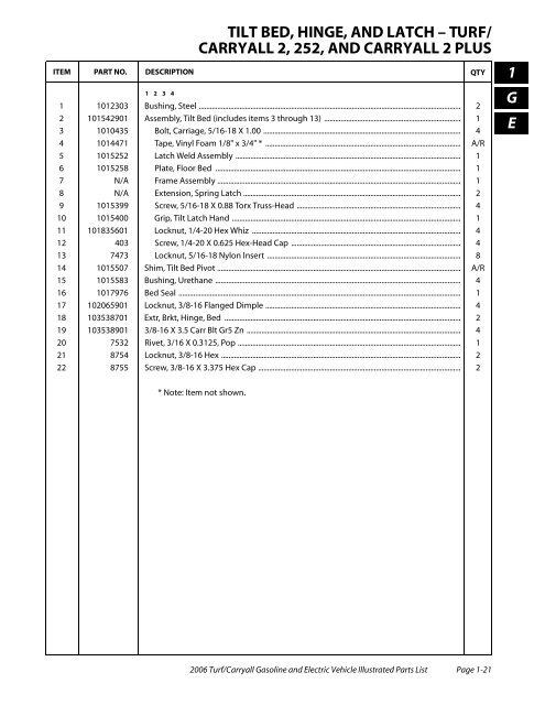 2006 Carryall / Turf (Gas & Electric) - Bennett Golf Cars