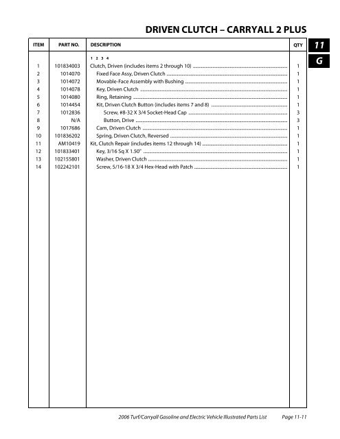 2006 Carryall / Turf (Gas & Electric) - Bennett Golf Cars