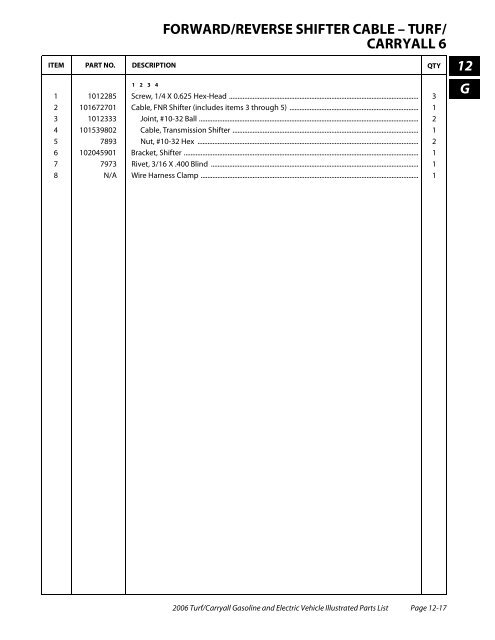 2006 Carryall / Turf (Gas & Electric) - Bennett Golf Cars