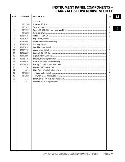 2006 Carryall / Turf (Gas & Electric) - Bennett Golf Cars