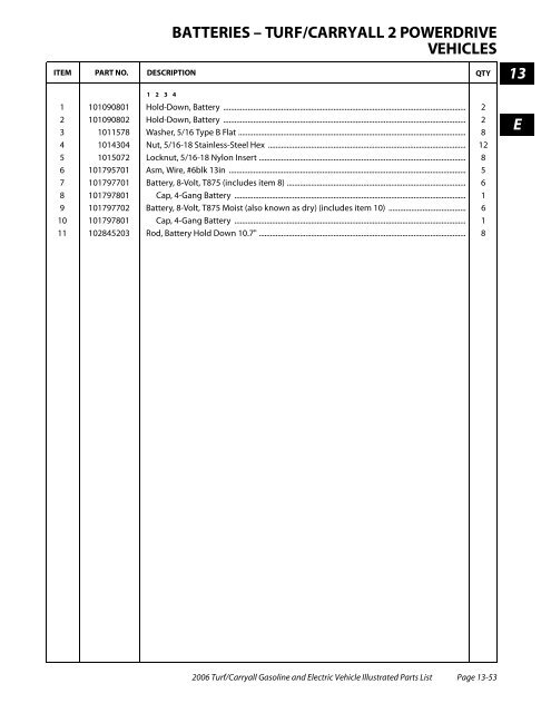 2006 Carryall / Turf (Gas & Electric) - Bennett Golf Cars