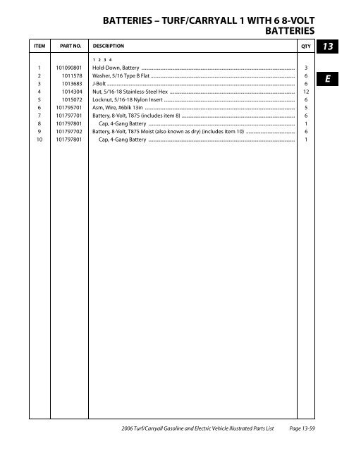 2006 Carryall / Turf (Gas & Electric) - Bennett Golf Cars