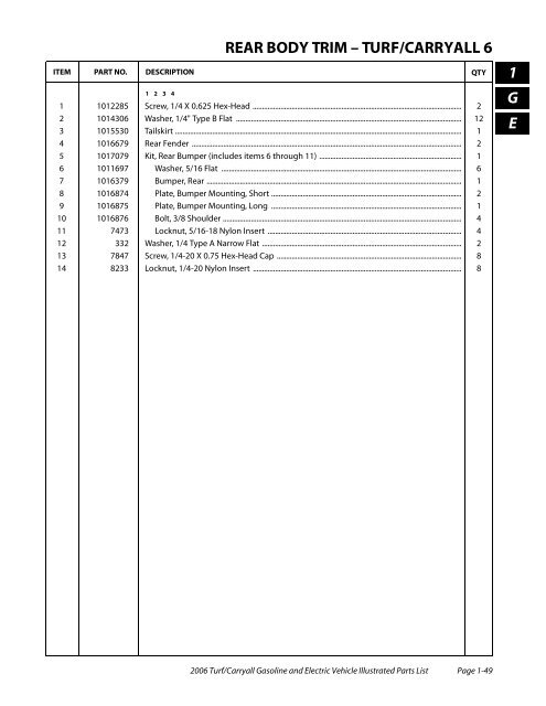 2006 Carryall / Turf (Gas & Electric) - Bennett Golf Cars