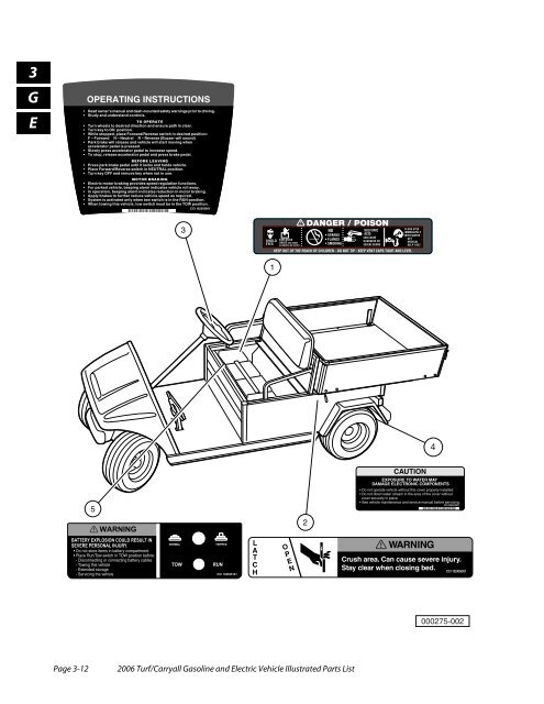 2006 Carryall / Turf (Gas & Electric) - Bennett Golf Cars